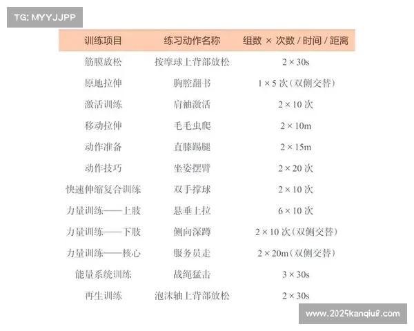 体能训练师工作揭秘,科学方法提升选手耐力